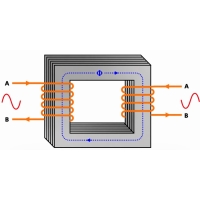 Dot Convention in Transformers for Accurate Circuit Analysis