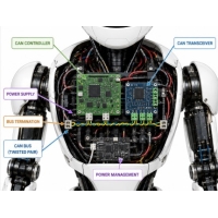 CAN-väylä- ja viestintäjärjestelmät roboteissa