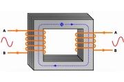 Dot Convention in Transformers for Accurate Circuit Analysis