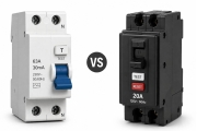 RCD vs GFCI Breaker: erot, tyypit, matkatasot ja täydellinen turvallisuusopas